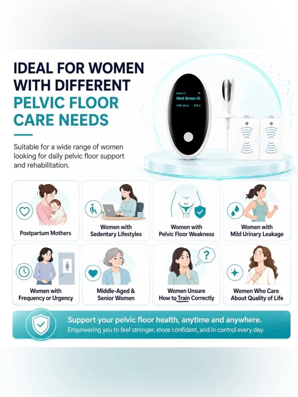 NIB - FDA Cleared Pelvic Floor Exercise Device for Women with Probe and Pads